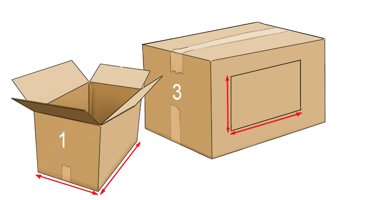 Measure around the base of box 1 and draw a rectangle the same size on the large face of box 3: