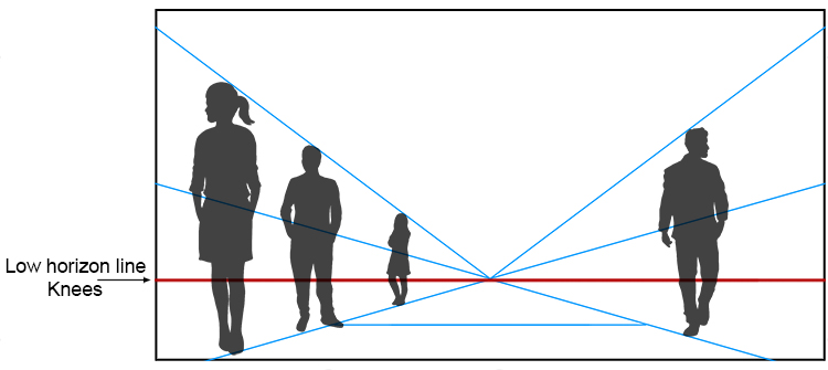 This exercise demonstrates how to handle people of the same height in perspective.