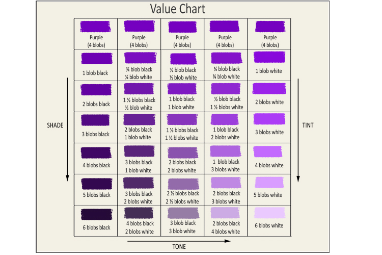 purple colour value chart