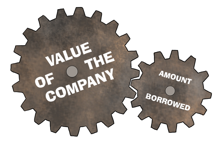 The gears are in two rings (gearing) and they show the comparison between the value of the company and the amount borrowed.