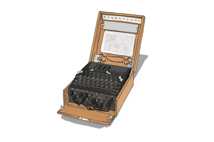 Typical enigma machine as used by the Germans
