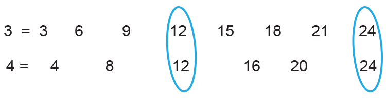The lowest common multiple of 3 and 4 is 12