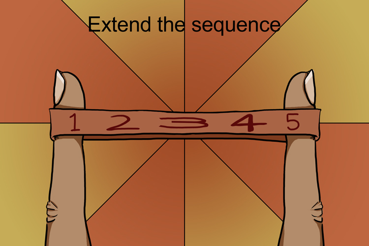 To find the full nth term we need to extend the sequence