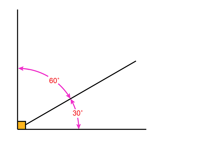 Here is an example of complimentary angles, they both must equal 90 degrees