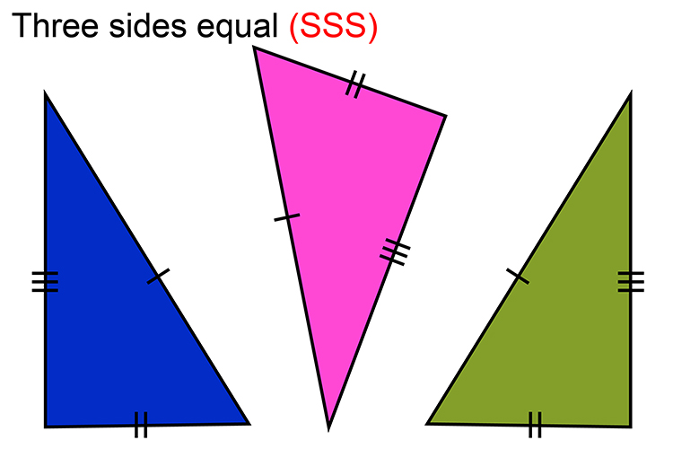 The SSS rule is, if 3 sides are the same as the other triangles they are congruent known as SSS