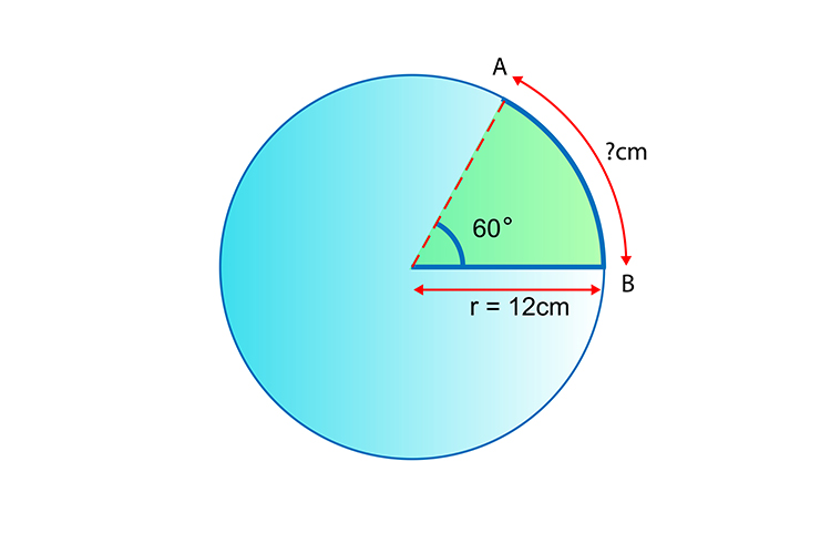 Work out the length of this circles circumference using radians