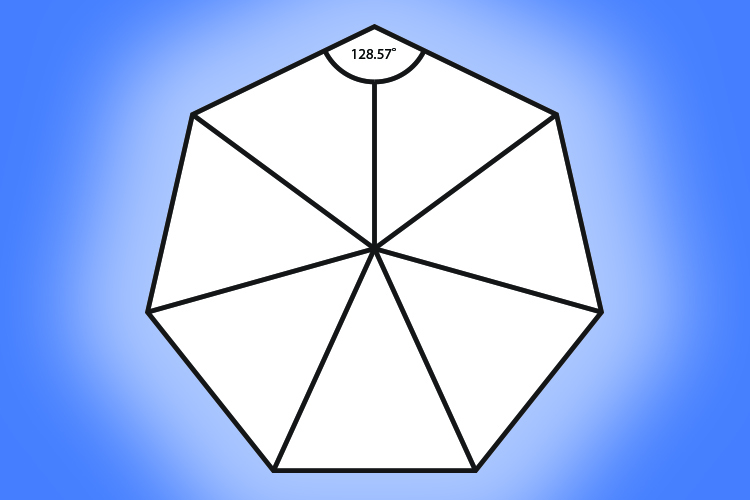 A heptagon has 7 vertices with an internal angle of 128.57 degrees