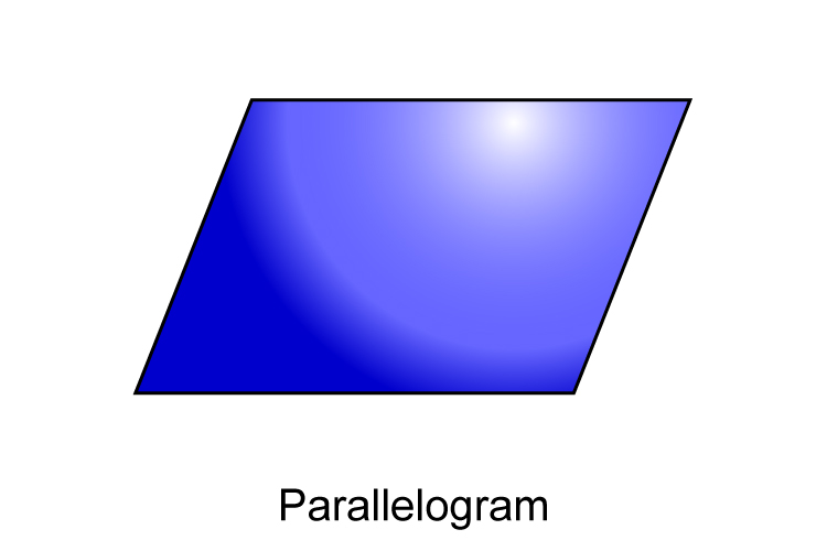 A parallelogram is a quadrilateral