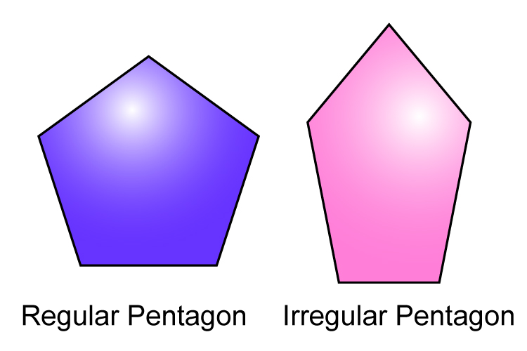 Regular and irregular pentagons