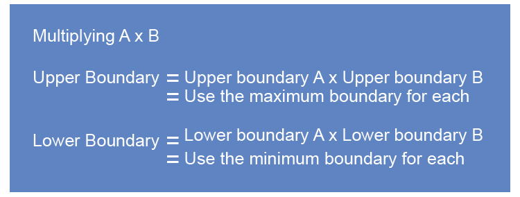 Use logic to find the upper and lower limits of multiplying 2 numbers