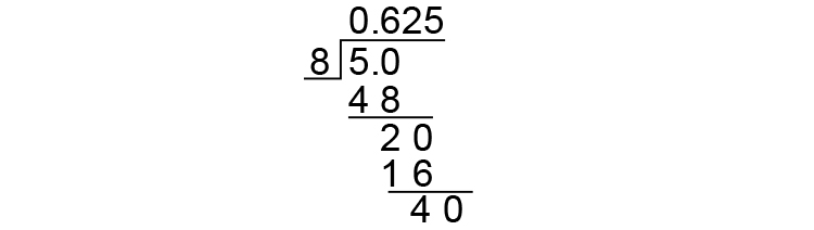 Fraction to decimal example 1
