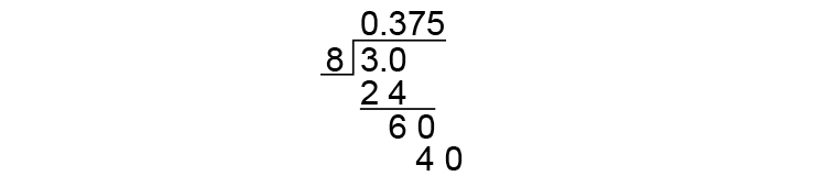Fraction to decimal example 2