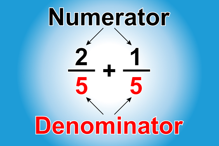 Numerator and denominator example