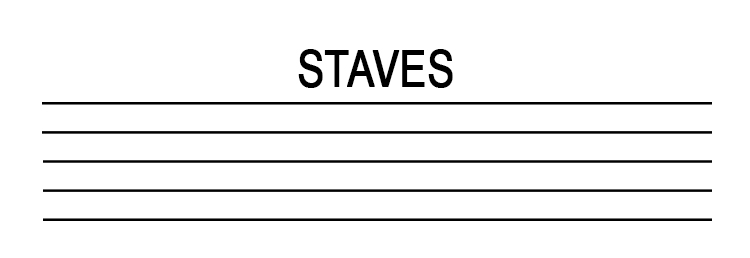 In music notation, the staves (plural for both U.S. and U.K.) is a set of five horizontal lines:
