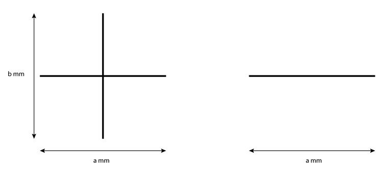 Adding lines a and b gives you a longer total line length than just line a by itself.