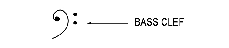 The bass clef is shown as a basic curve.