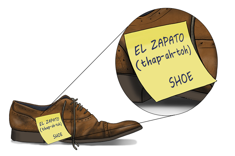 And of course, you can attach a post-it note to objects like a shoe with the Spanish translation of the word on.