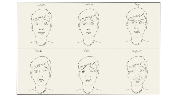 Once you have spent some time observing your face, draw what you see into its corresponding area of the page.