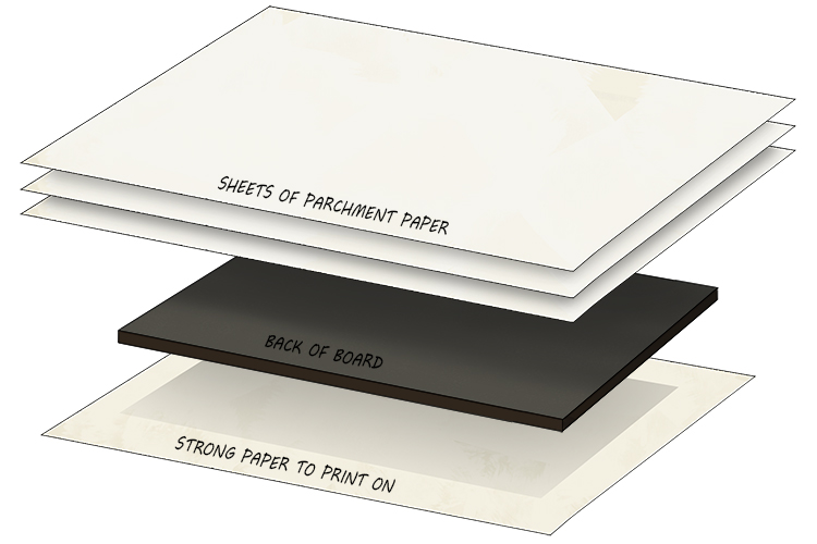 place your board face down onto the paper you wish to print onto then put a few sheets of parchment paper on top.