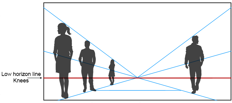 1 point perspective horizon line