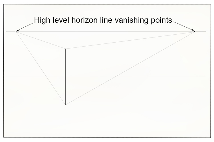 Draw lines from the top and bottom of the vertical line to each of the vanishing points.