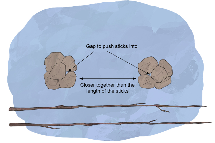Place the rocks in 2 piles of 5 into the puddle. They need to be slightly closer together than the length of the sticks. 