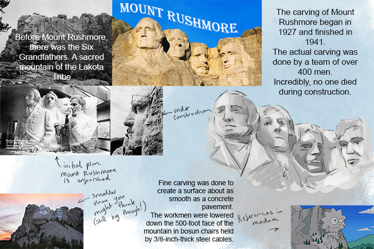 Page 3 of artist research - Mount Rushmore part 1.