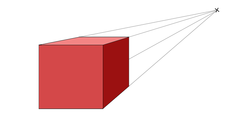 The same object given, when drawn using perspective, can appear to have depth.