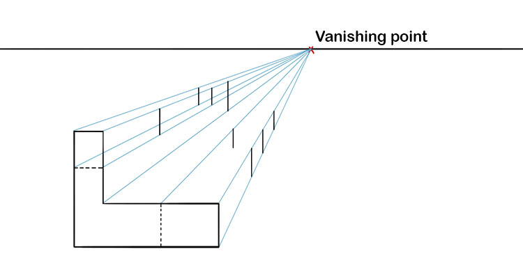 Now with this information you can concentrate on the side elevation, vanishing point and relevant verticals