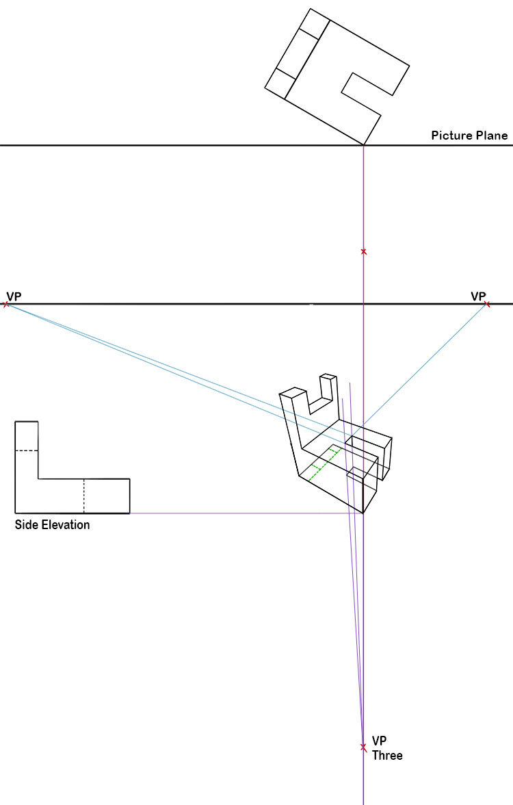 You can finally add in two more lines from your third vanishing point and three more lines connecting to your other two vanishing points to draw in the cut out on the front of your object