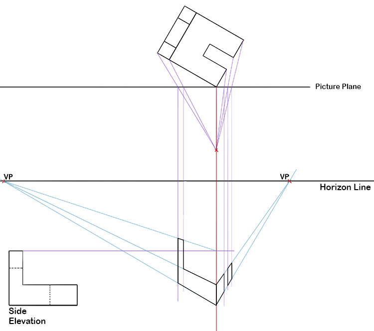 How to Draw a House in 2-Point Perspective, Narrated » Hildur.K.O Art blog