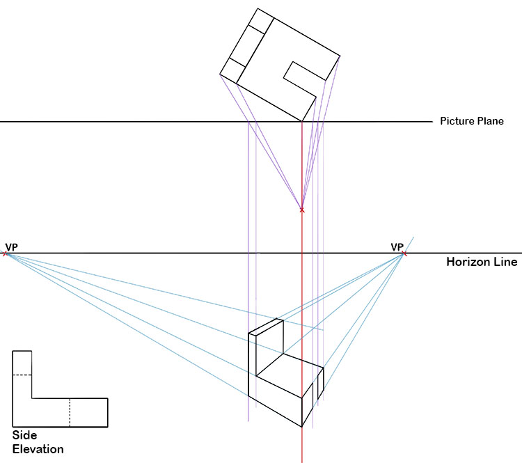 From here we can connect the corners of what we've drawn so far to our vanishing points which will allow us to draw in the sides that are further away from the picture plane on our plan view