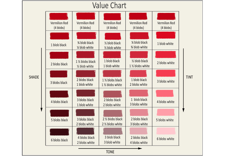 red colour value chart