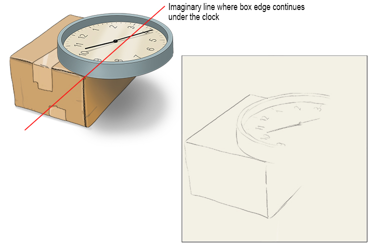 Start by placing your clock in the upright position and drawing what you see.