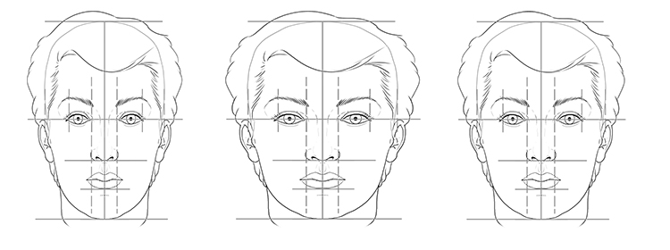 As all faces are different, the width of the head is used as the varying feature in this technique.