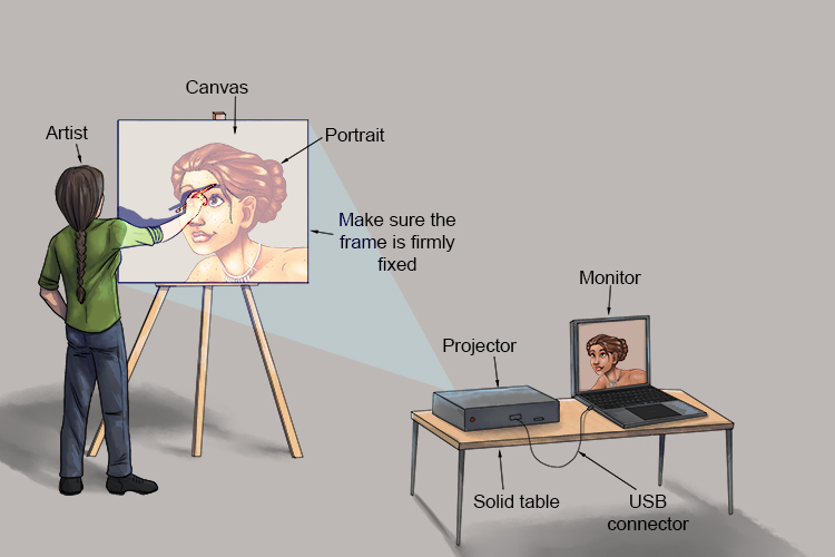 There are very few artists who don't use a projector to trace out an initial sketch of a portrait onto canvas.