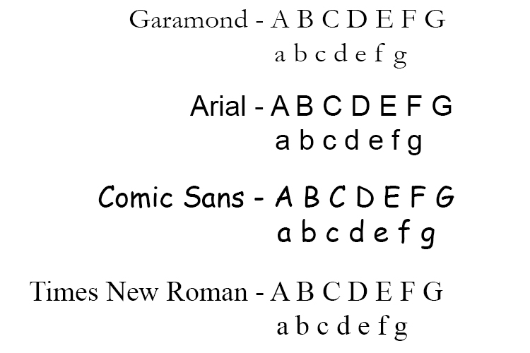 Typefaces you may know include: