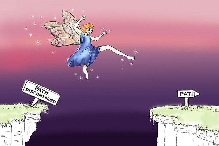 Discontinuous variation is the set number of differences