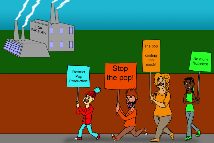 A limiting factor is a restriction preventing population to grow