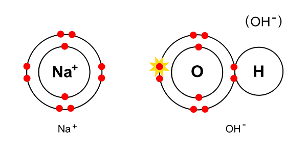 Structure Of Sodium Hydroxide