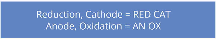 Reduction, Cathode = RED CAT Anode, Oxidation = AN OX