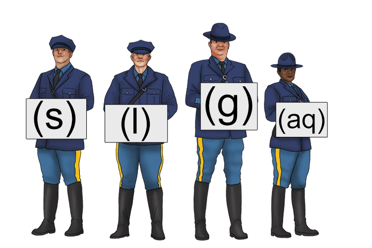 The state police held up symbols (state symbols) to show the different forms of matter.