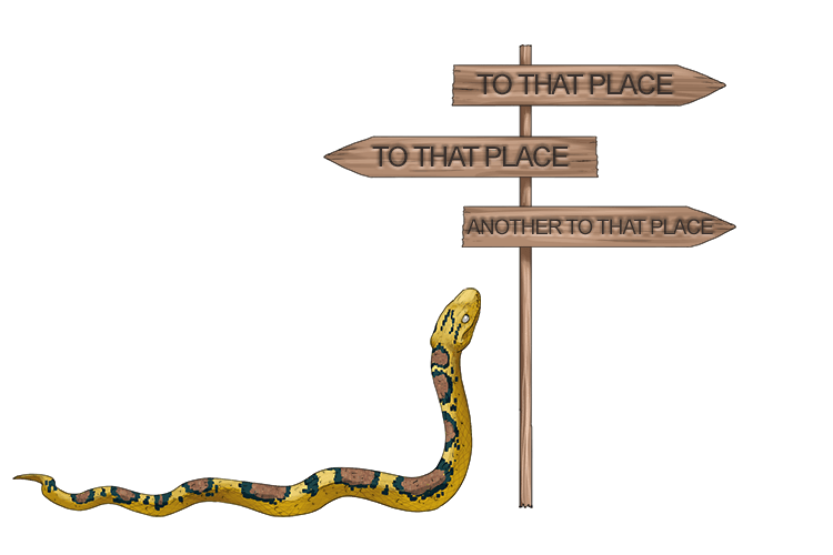 The snake slithered (thither) over to a sign but will wasn't certain how to get to that place.