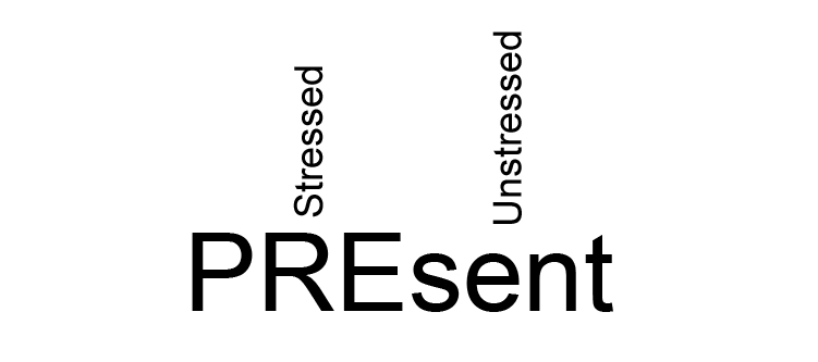 present is stressed and unstressed