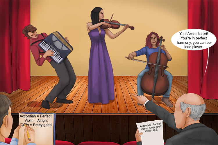 The accordion (accord) was in perfect harmony with the orchestra, and the judges granted her the status of lead player.