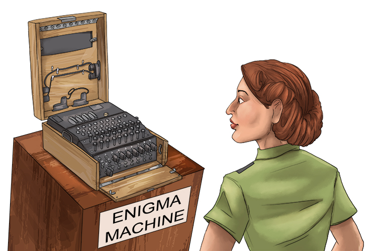 The enigma machine in Bletchley Park, England is difficult to understand.