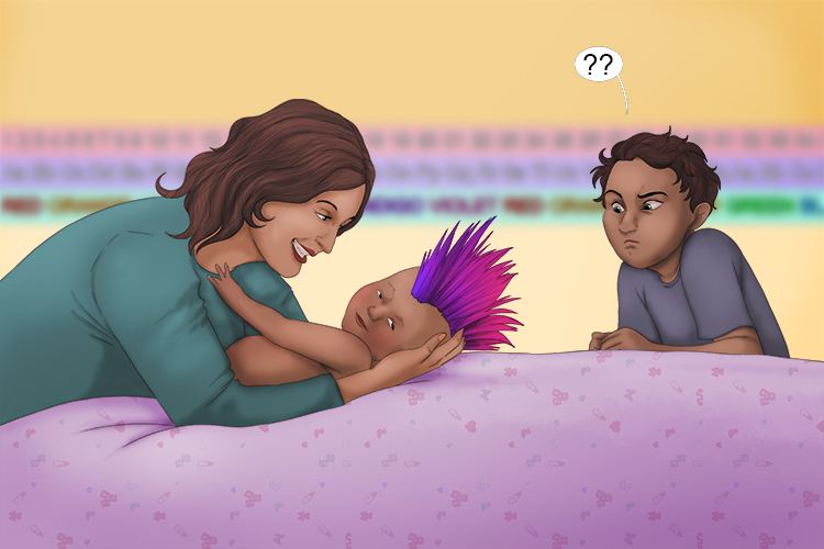 The infant was born (inborn) with a Mohican hairstyle. It was natural for his curious brother to ask how a hairstyle like that could exist from birth.