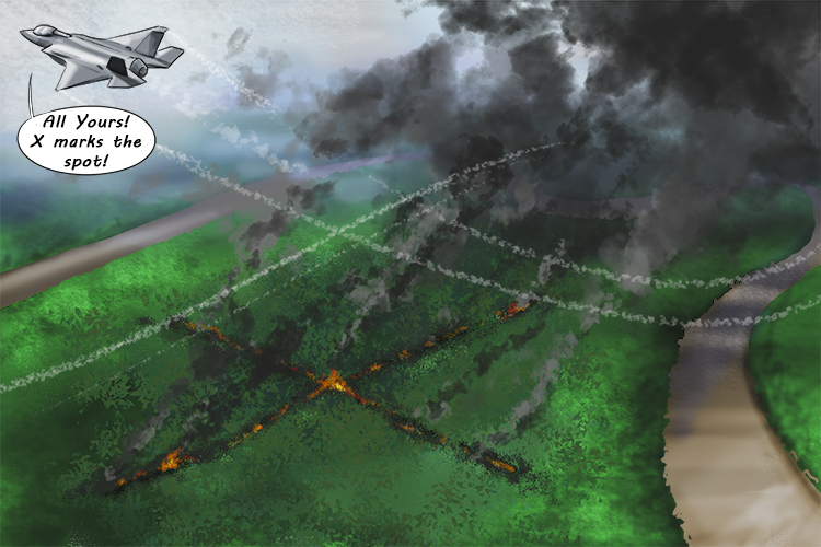 To prepare the way, you need to include (prelude) an airstrike before the main ground attack.
