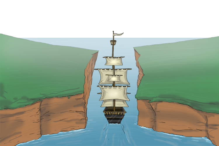 They had to keep the boat straight (strait) along the narrow passageway dividing the two seas. It was a very difficult situation.