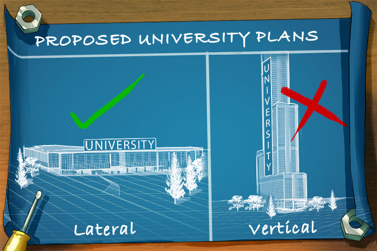 The new university could be build laterally (unilateral) or vertically; there were supporters for each style, but one side decided on its own that it should be lateral